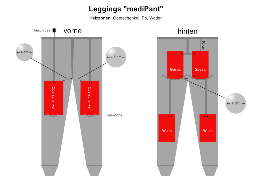 Heizzonen Leggings Medi-Pants Oberschenkel Wade Po 